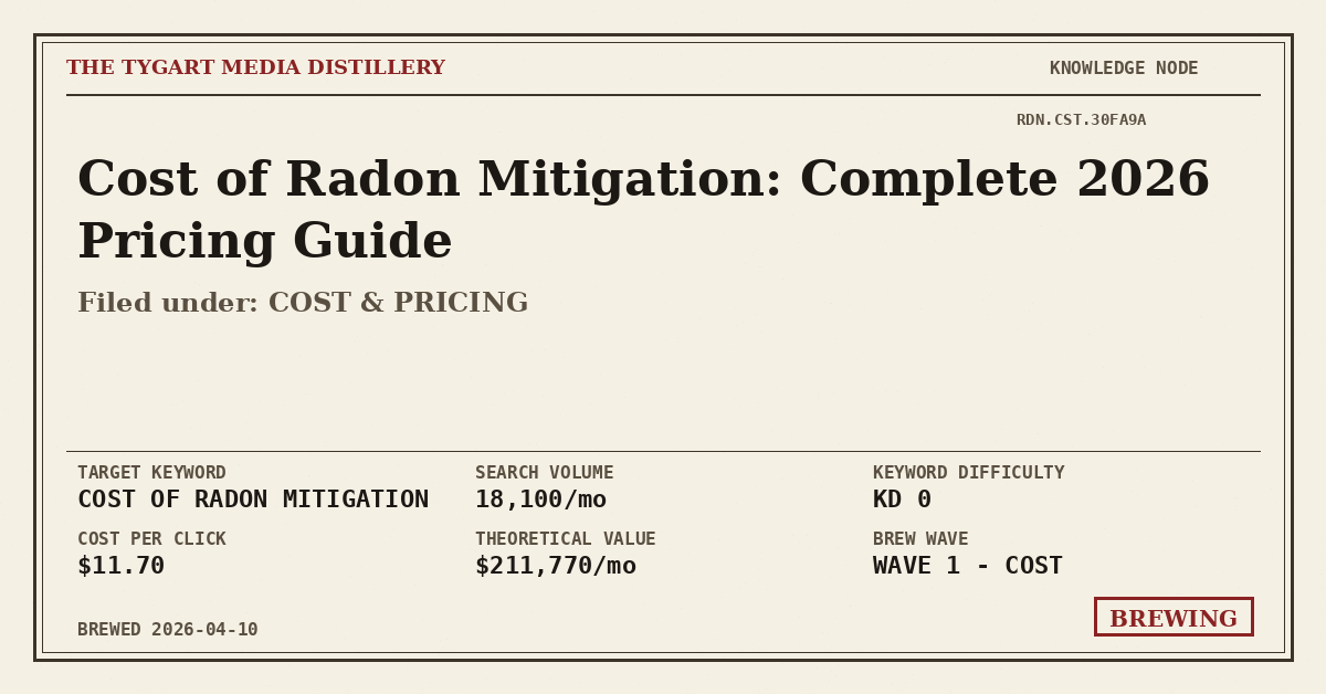 Cost of Radon Mitigation: Complete 2026 Pricing Guide