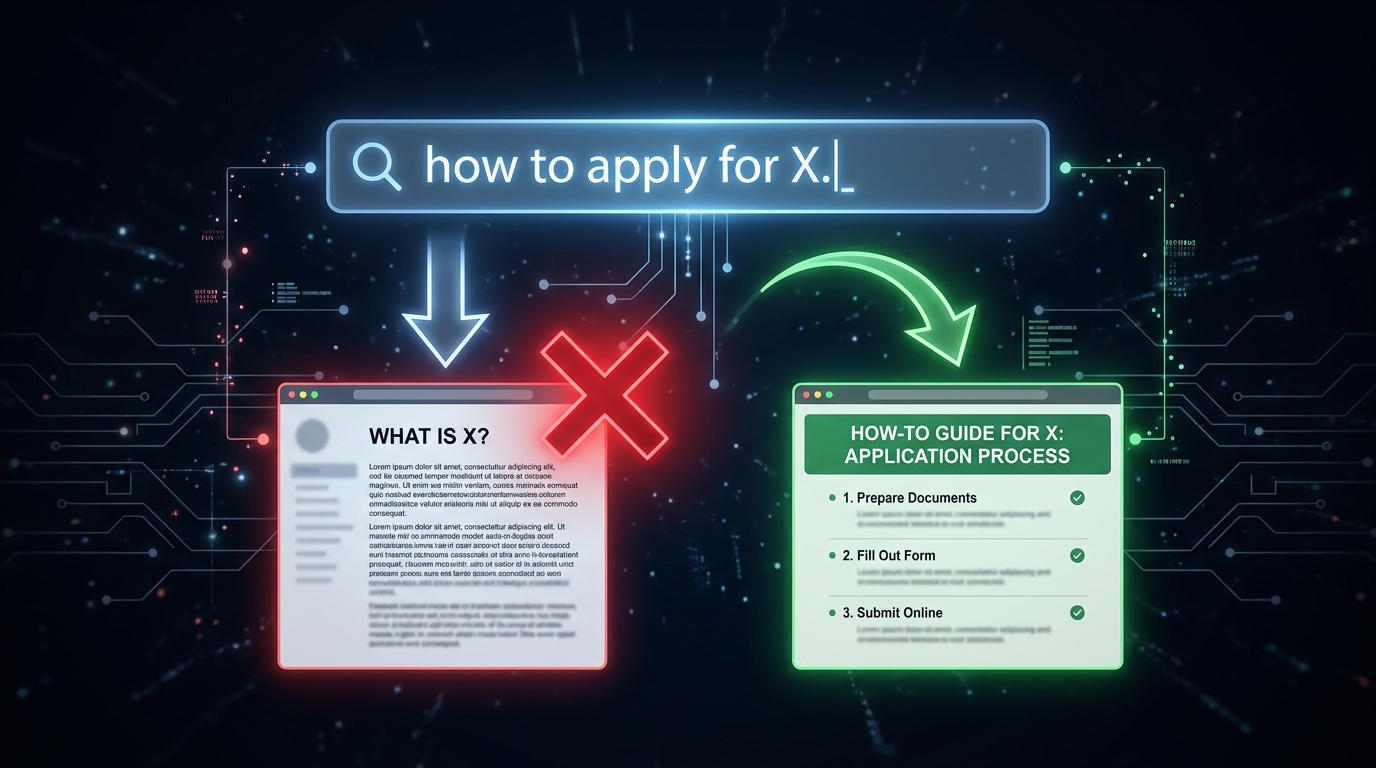 Search query pointing to wrong page with red X and correct guide with green arrow