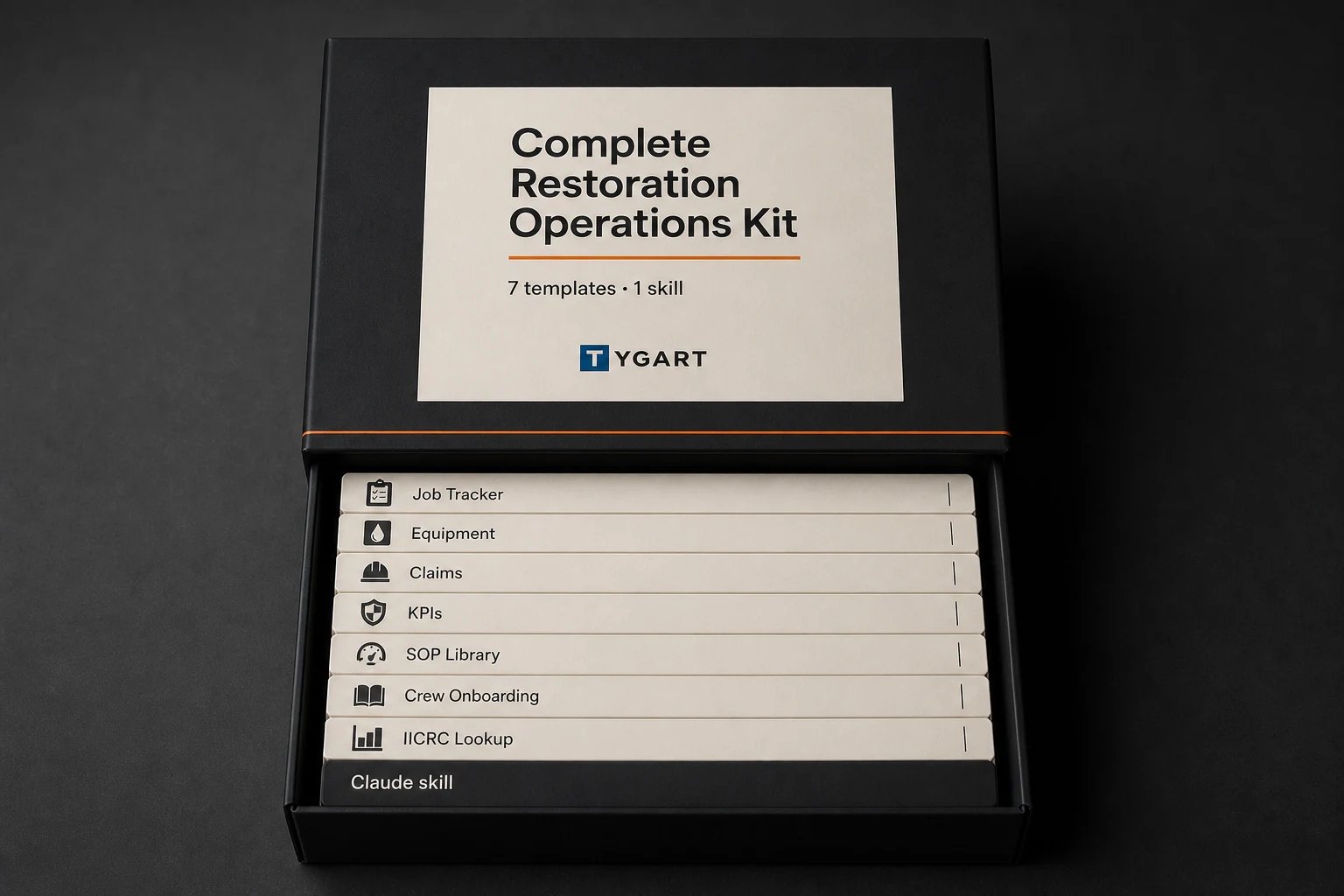 Complete Restoration Operations Kit — All 7 Templates Bundled