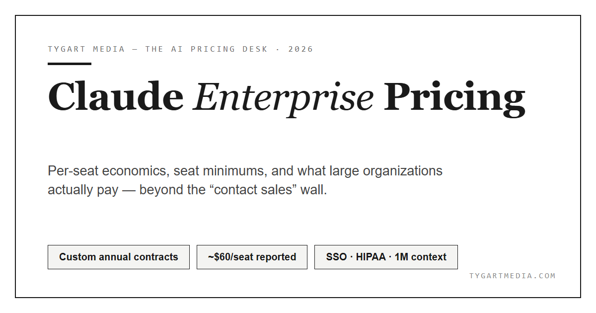 Claude Enterprise Pricing: What Large Organizations Pay, What They Get, and How to Evaluate the ROI