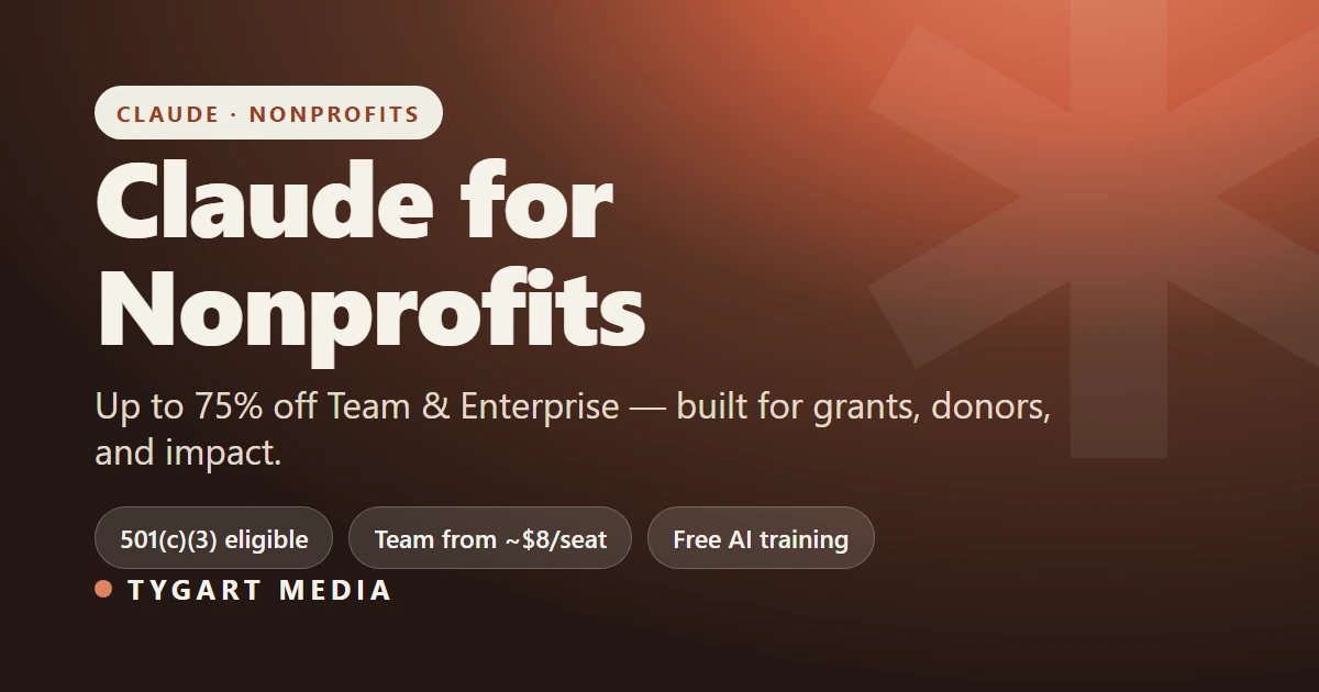 Claude for Nonprofits: Discounts, Eligibility & Use Cases (2026)