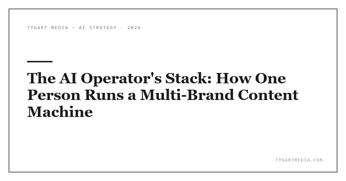 The AI Operator’s Stack: How One Person Runs a Multi-Brand Content Machine