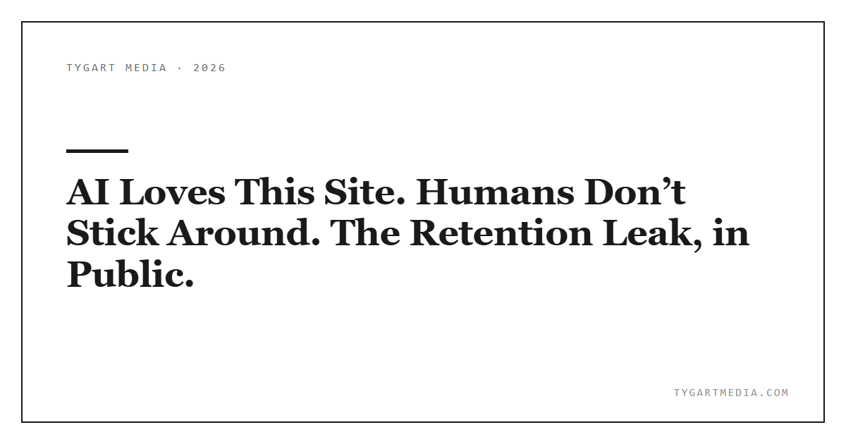 AI Loves This Site. Humans Don’t Stick Around. The Retention Leak, in Public.