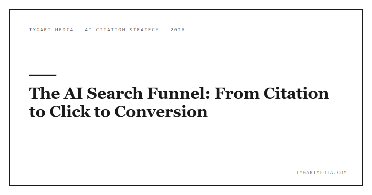 The AI Search Funnel: From Citation to Click to Conversion