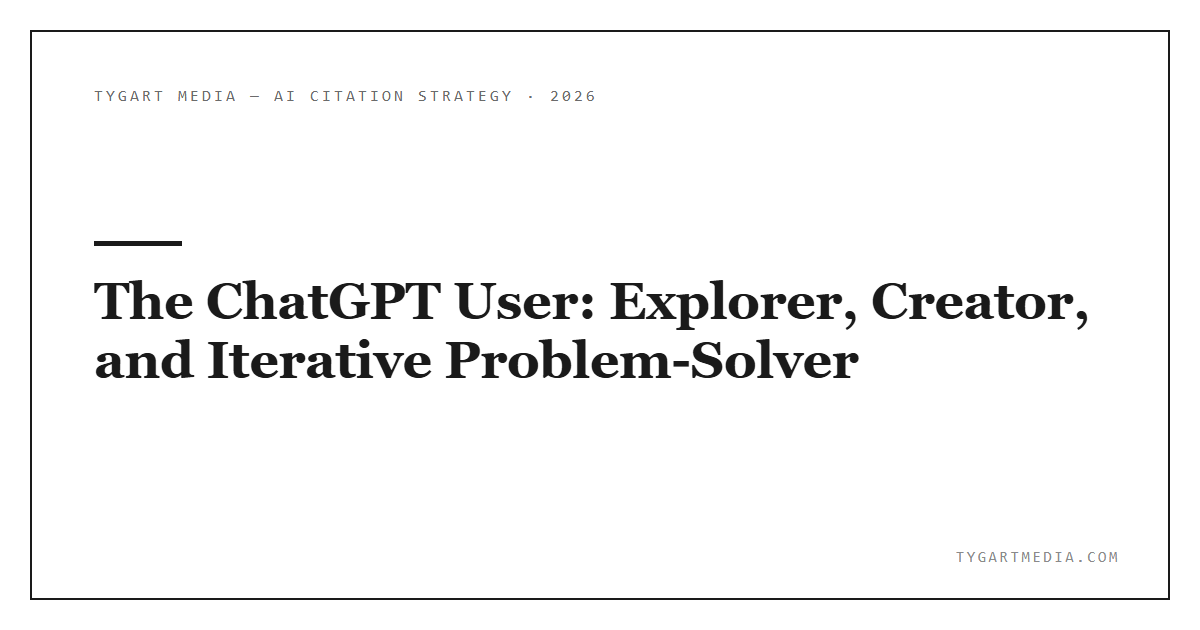 The ChatGPT User: Explorer, Creator, and Iterative Problem-Solver