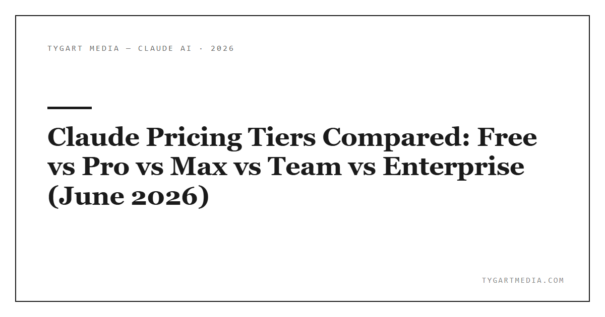 Claude Pricing Tiers Compared: Free vs Pro vs Max vs Team vs Enterprise (June 2026)