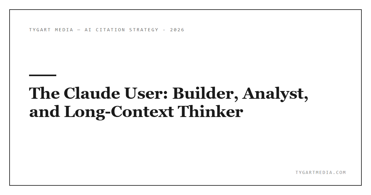 The Claude User: Builder, Analyst, and Long-Context Thinker