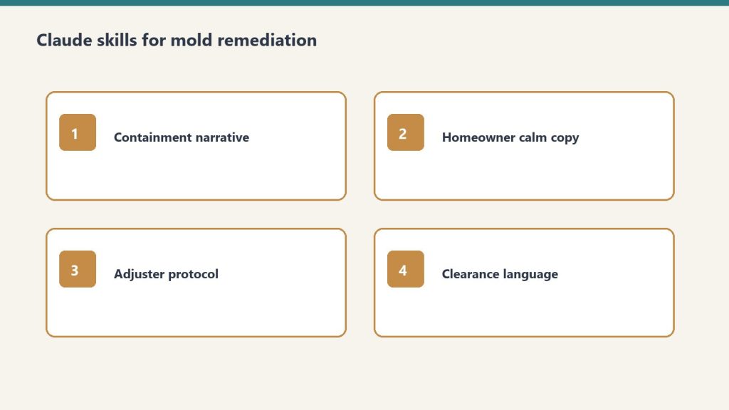Four skill cards for containment, homeowner, adjuster, and clearance language