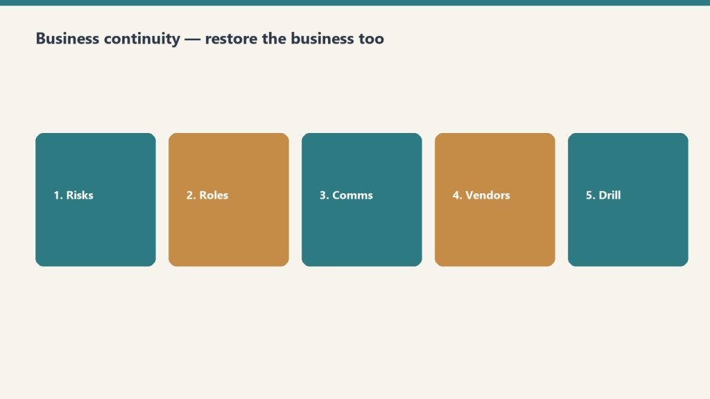 Five steps: risks, roles, comms, vendors, drill for a restoration BCP