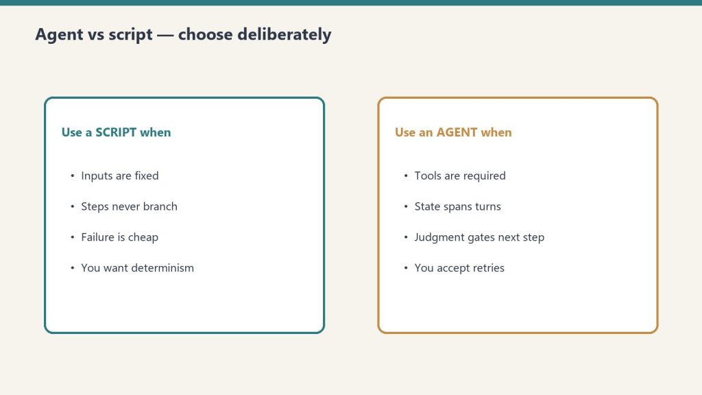 Side-by-side when to use a script versus an agent