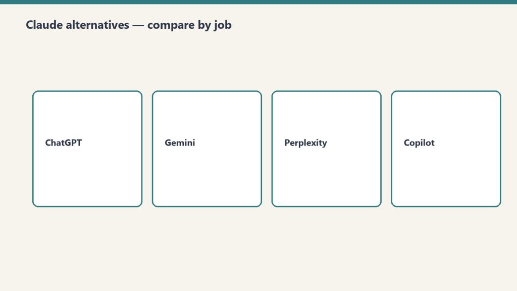Four cards comparing ChatGPT, Gemini, Perplexity, and Copilot by job