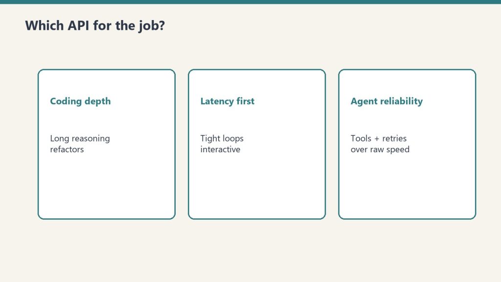 Three cards: coding depth, latency first, agent reliability