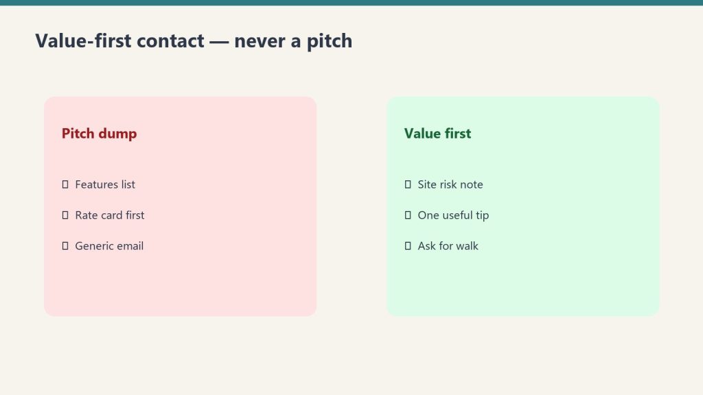Side-by-side comparing a pitch dump with value-first contact habits