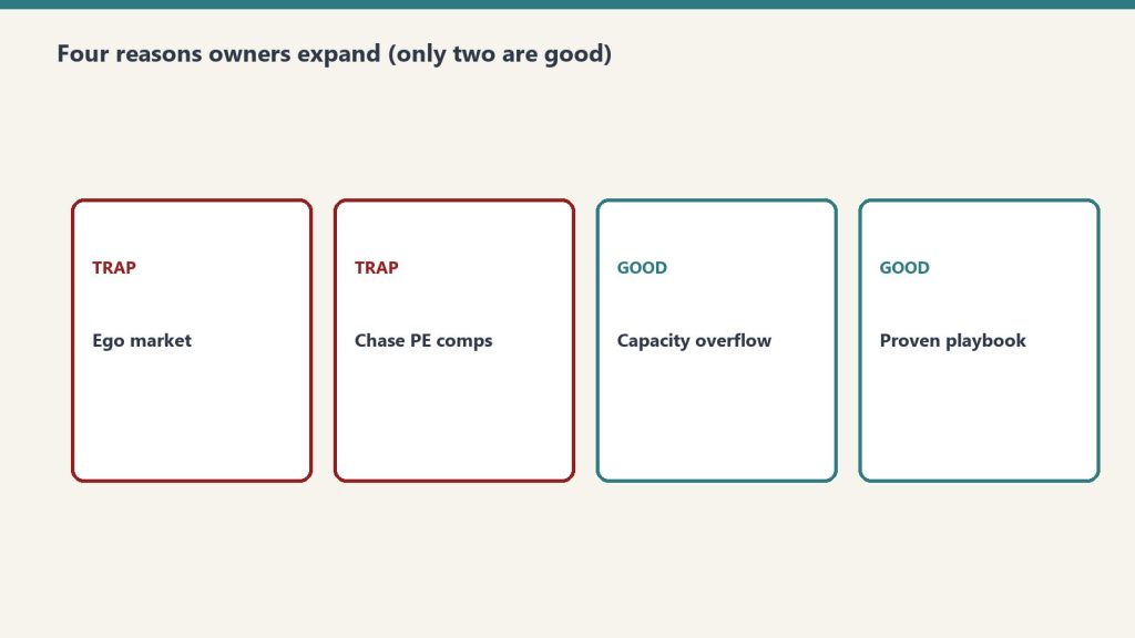 Four cards marking ego and PE-chase as traps versus capacity and playbook as good reasons