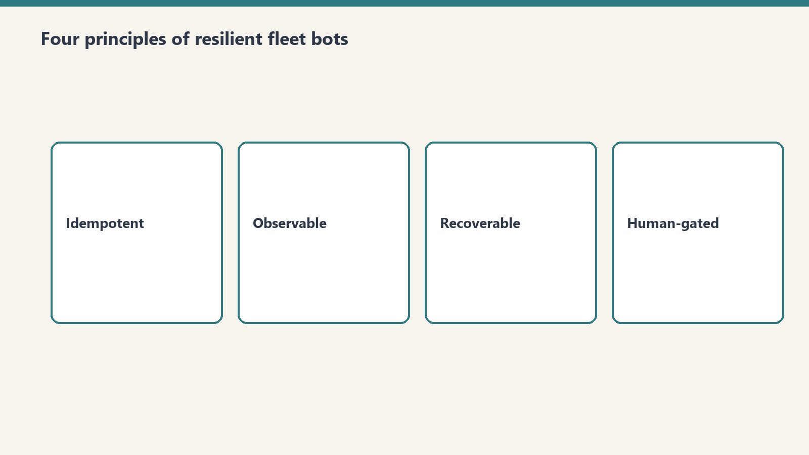 Building Autonomous Fleet Bots with Grok & Cursor: The Real-World Engineering Blueprint (2026)