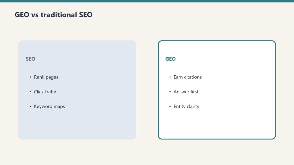 GEO versus SEO comparison cards
