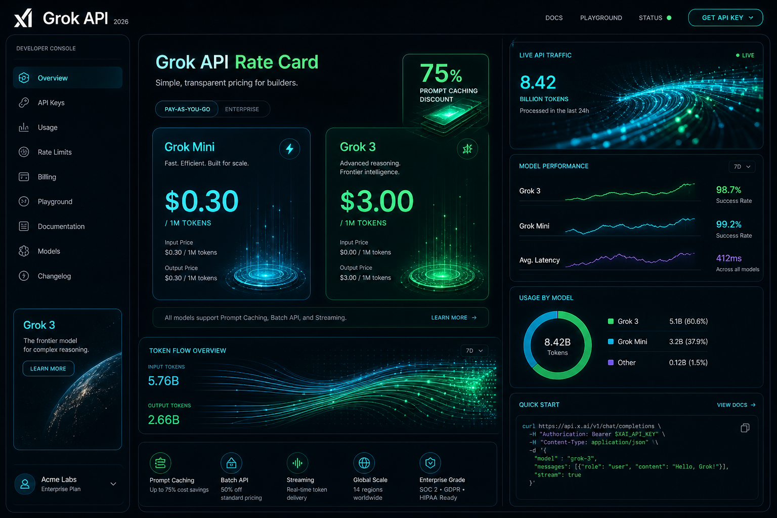 Grok API 2026 Rate Card & Developer Console generated by Grok AI