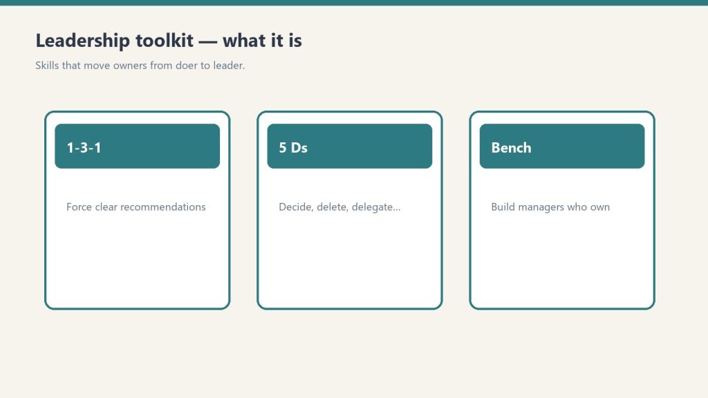 Three cards for 1-3-1, 5 Ds, and bench building in a leadership toolkit