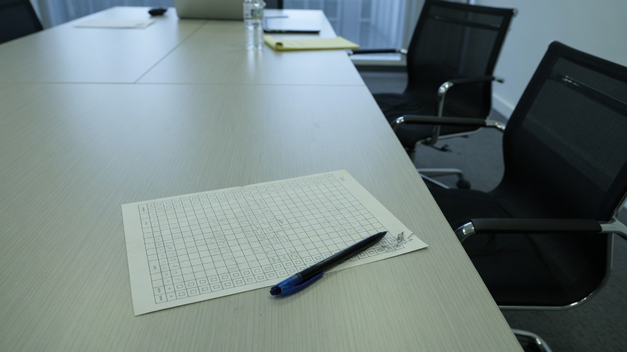 Middle Manager Evaluation Scorecard