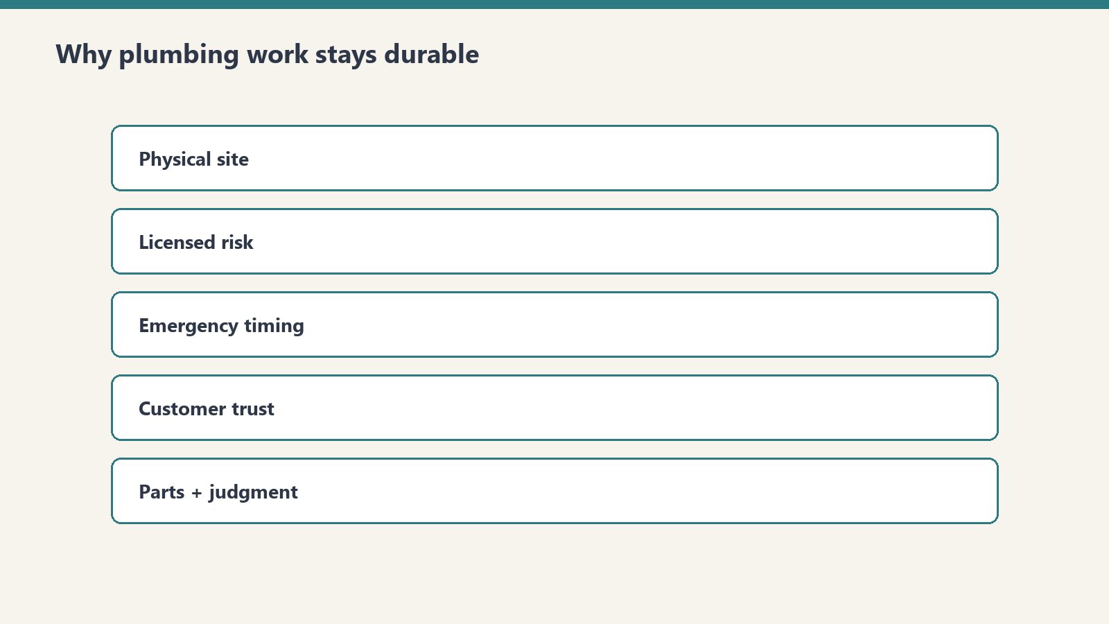 Do I Have to Get on Those ‘Best Plumber in [City]’ Lists for ChatGPT to Recommend Me?