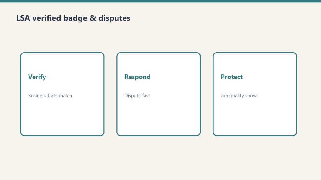 Three cards: verify business facts, respond to disputes fast, protect with job quality