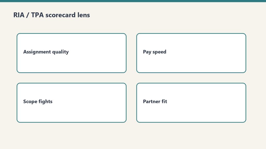 Four cards: assignment quality, pay speed, scope fights, partner fit