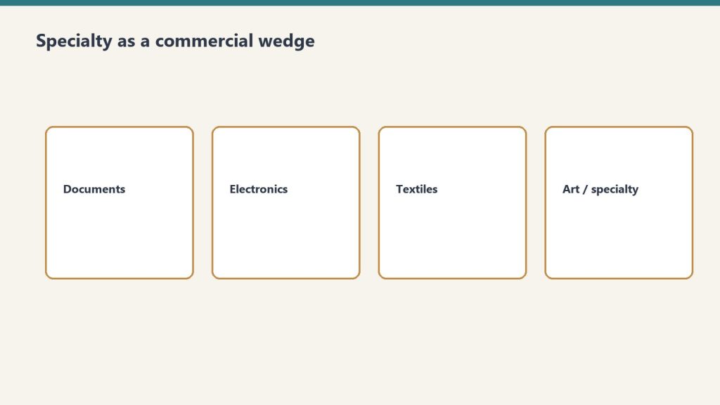 Four cards for documents, electronics, textiles, and art specialty restoration