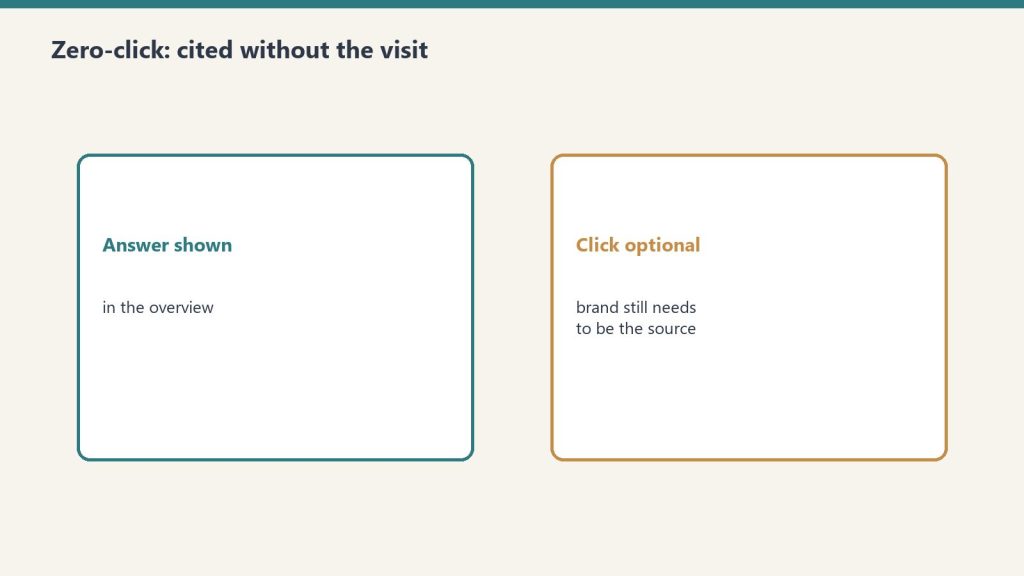 Two cards: answer shown in overview versus optional click