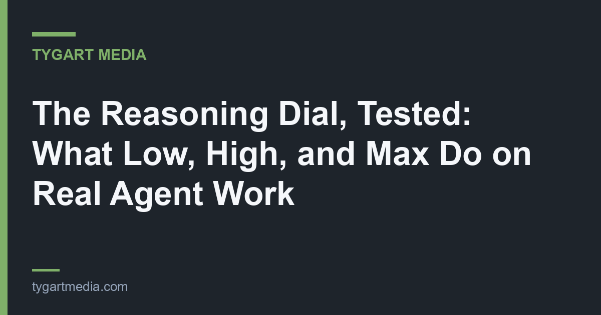 The Reasoning Dial, Tested: What Low, High, and Max Do on Real Agent Work