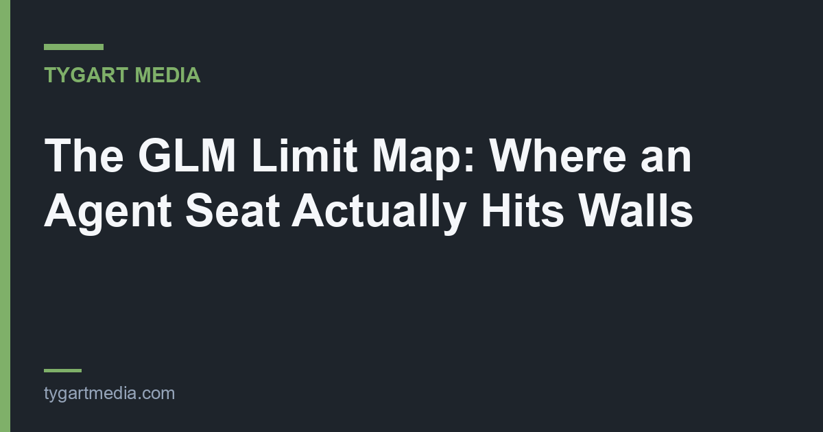 The GLM Limit Map: Where an Agent Seat Actually Hits Walls