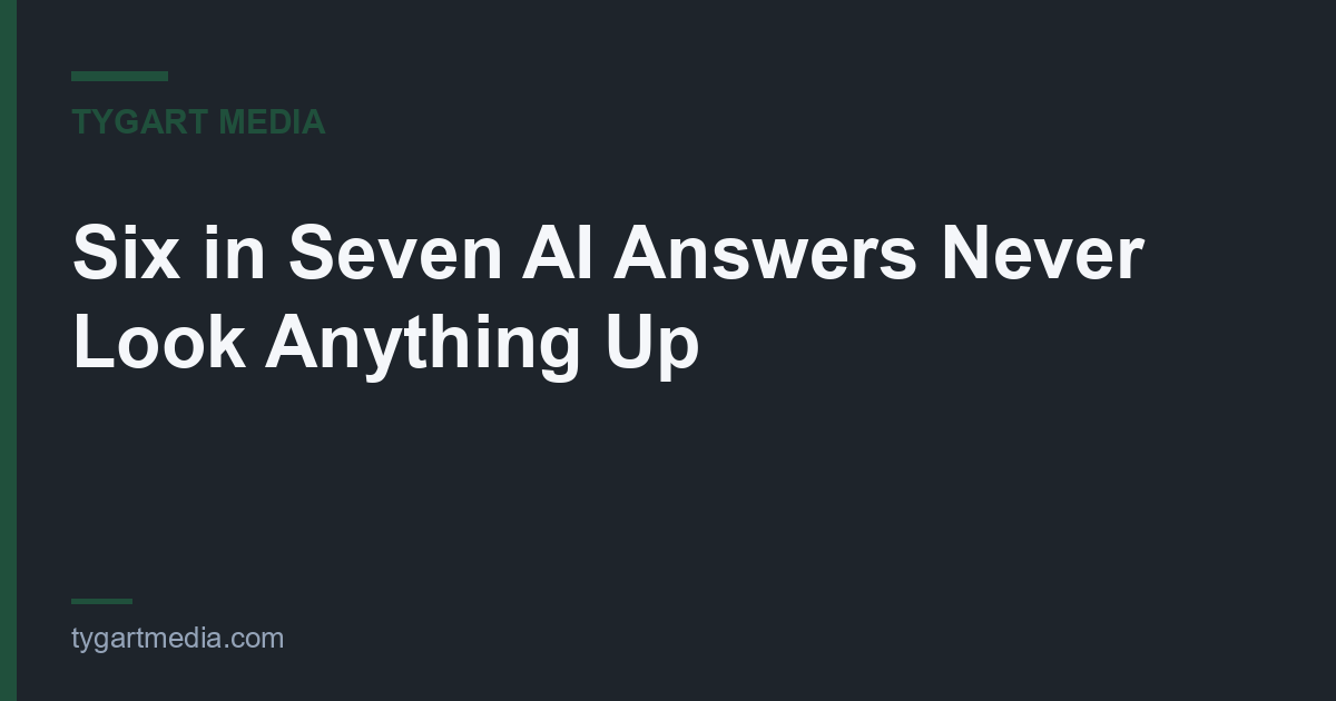 Six in Seven AI Answers Never Look Anything Up