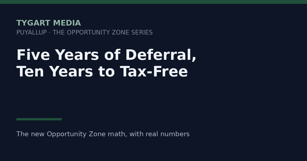 Five Years of Deferral, Ten Years to Tax-Free: The New Opportunity Zone Math